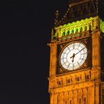 la hora en inglés - free training a2 17 - daway inglés